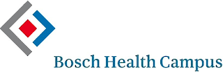 BOSCH HEALTH CAMPUS