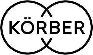 KÖRBER