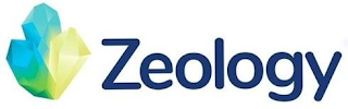 ZEOLOGY