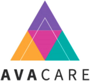 AVACARE