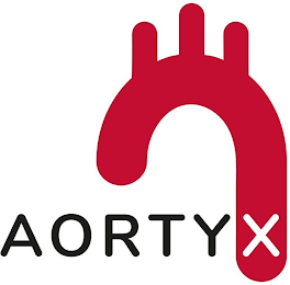 AORTYX