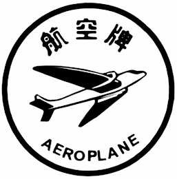 AEROPLANE