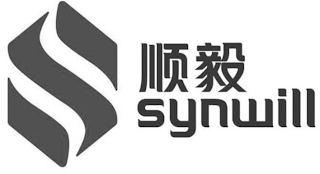 SYNWILL