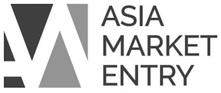 ASIA MARKET ENTRY