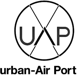 URBAN-AIR PORT