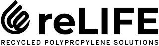 RELIFE RECYCLED POLYPROPYLENE SOLUTIONS