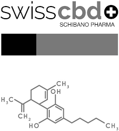 SWISSCBD SCHIBANO PHARMA