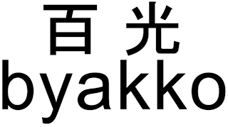 BYAKKO