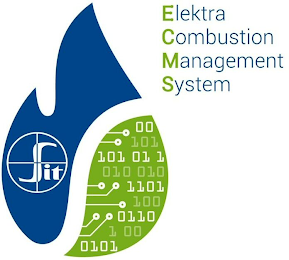 SIT 00 101 101 01 1 010 010 1101 100 0110 1 00 0101 ELEKTRA COMBUSTION MANAGEMENT SYSTEM