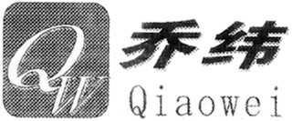 QW QIAOWEI