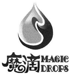MAGIC DROPS
