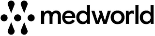 MEDWORLD