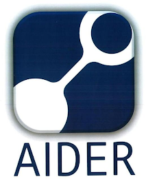 AIDER