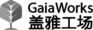 GAIAWORKS