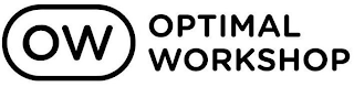 OW OPTIMAL WORKSHOP