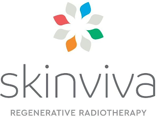 SKINVIVA REGENERATIVE RADIOTHERAPY