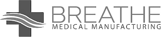 BREATHE MEDICAL MANUFACTURING