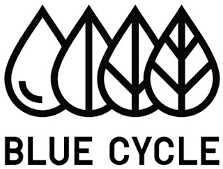 BLUE CYCLE