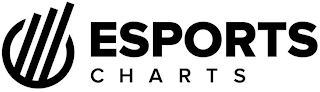 ESPORTS CHARTS