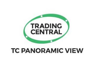 TRADING CENTRAL TC PANORAMIC VIEW