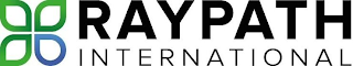 RAYPATH INTERNATIONAL