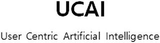 UCAI USER CENTRIC ARTIFICIAL INTELLIGENCE