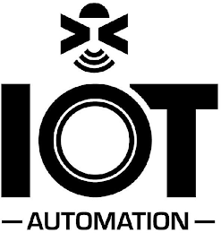 IOT - AUTOMATION -