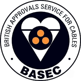 BASEC ·BRITISH APPROVALS SERVICE FOR CABLES·