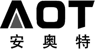 AOT