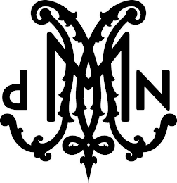 DMN