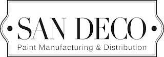 SAN DECO PAINT MANUFACTURING & DISTRIBUTION