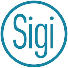 SIGI