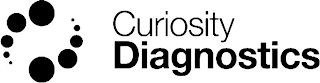 CURIOSITY DIAGNOSTICS