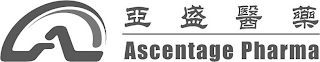 A ASCENTAGE PHARMA