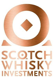 SCOTCH WHISKY INVESTMENTS