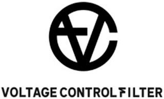 VCF VOLTAGE CONTROL FILTER