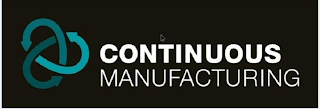 CONTINUOUS MANUFACTURING