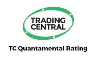 TRADING CENTRAL TC QUANTAMENTAL RATING