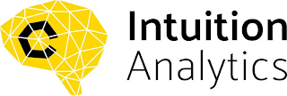 INTUITION ANALYTICS