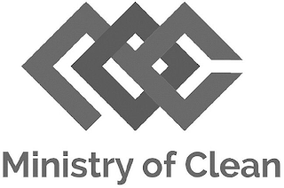 MINISTRY OF CLEAN