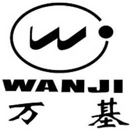 WANJI