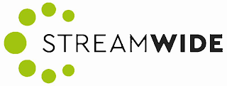 STREAMWIDE