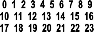 0 1 2 3 4 5 6 7 8 9 10 11 12 13 14 15 16 17 18 19 20 21 22 23