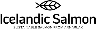 ICELANDIC SALMON SUSTAINABLE SALMON FROM ARNARLAX