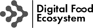 DIGITAL FOOD ECOSYSTEM