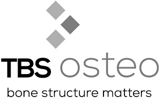 TBS OSTEO BONE STRUCTURE MATTERS