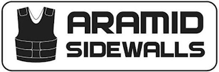 ARAMID SIDEWALLS