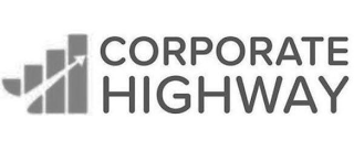 CORPORATE HIGHWAY