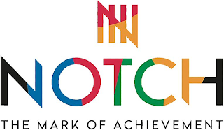 NOTCH THE MARK OF ACHIEVEMENT