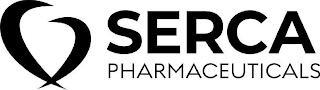 SERCA PHARMACEUTICALS